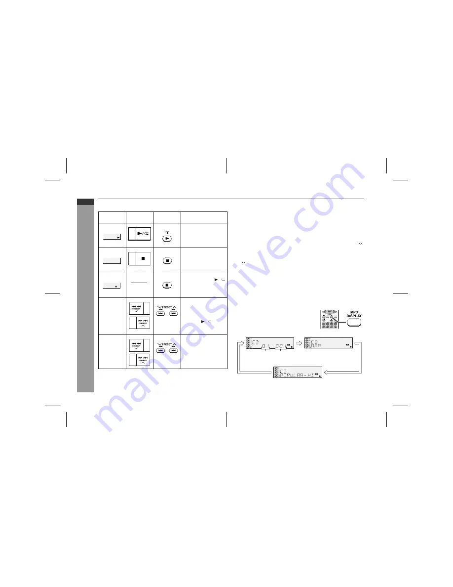 Sharp XL-HP737H Operation Manual Download Page 22