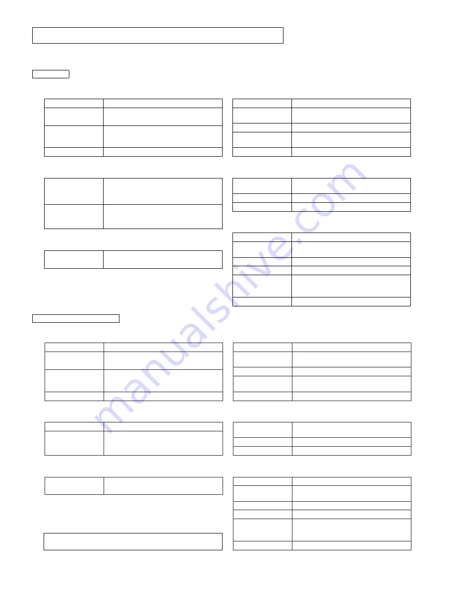 Sharp XL-MP10H Service Manual Download Page 4