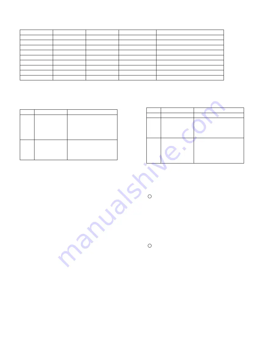 Sharp XL-MP10H Service Manual Download Page 7