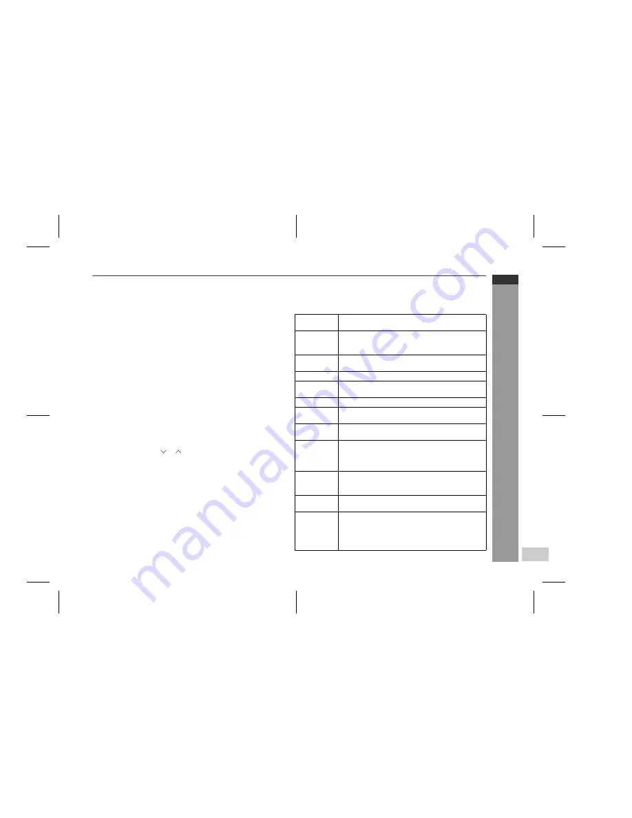 Sharp XL-MP110H Operation Manual Download Page 37