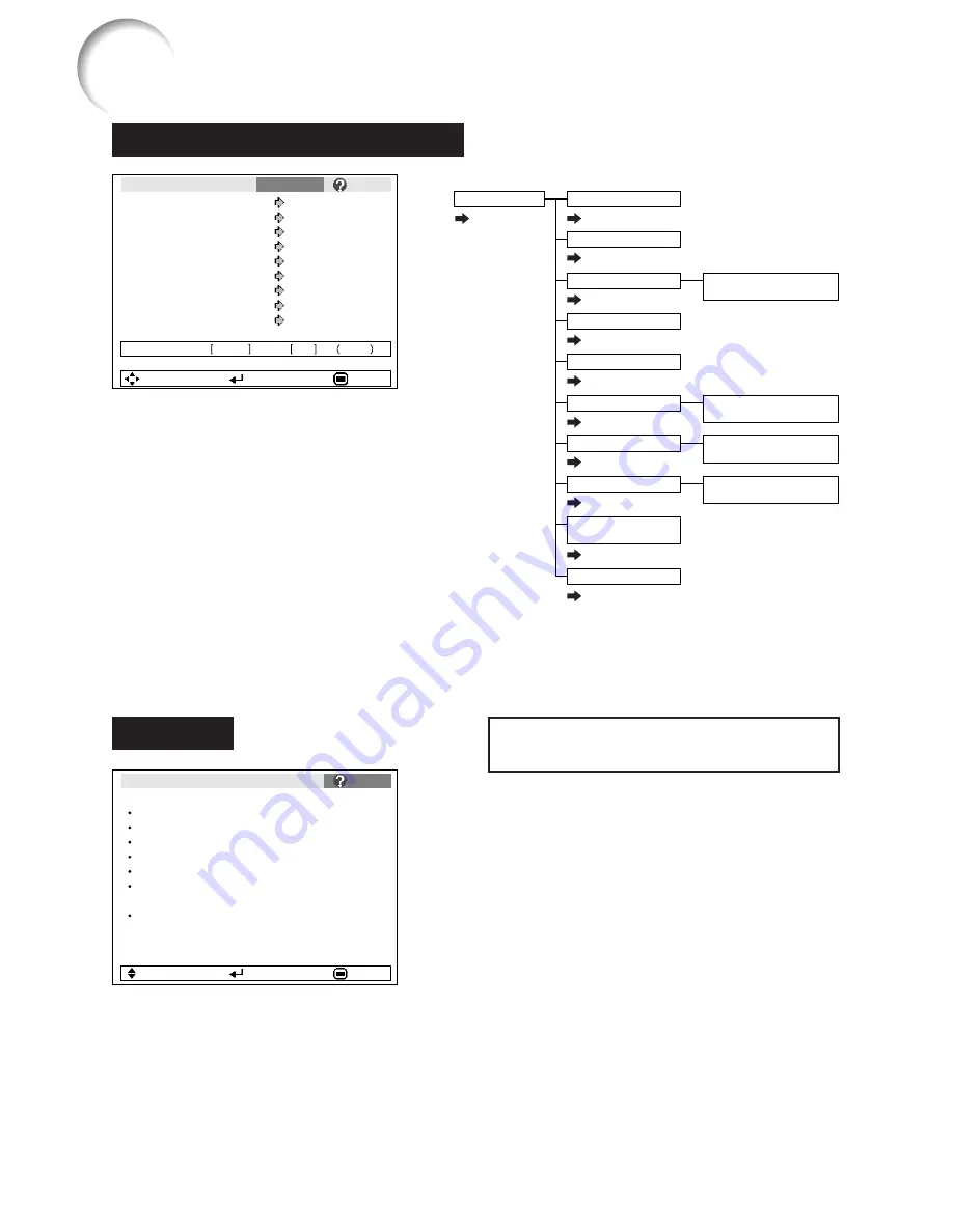 Sharp XR-30S - SVGA DLP Projector Operation Manual Download Page 40