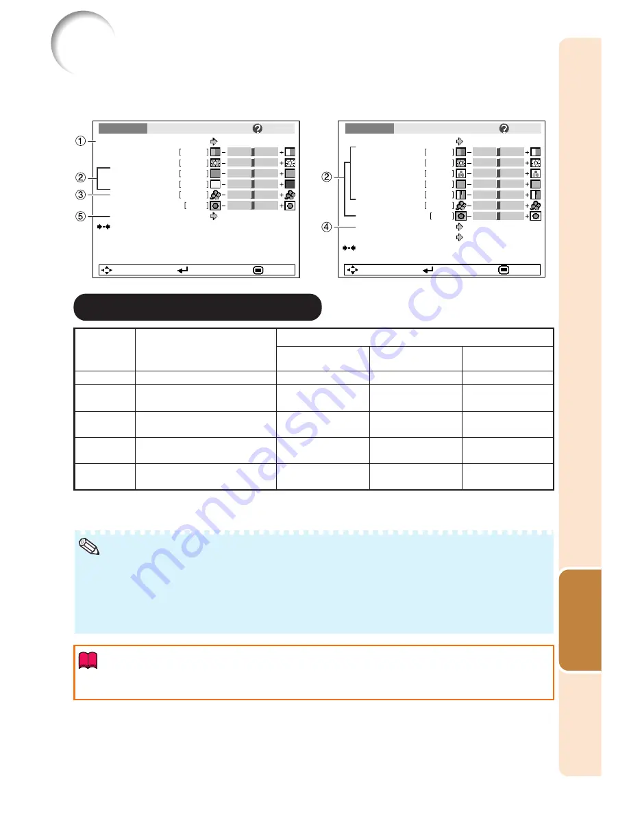 Sharp XR-30S - SVGA DLP Projector Operation Manual Download Page 43