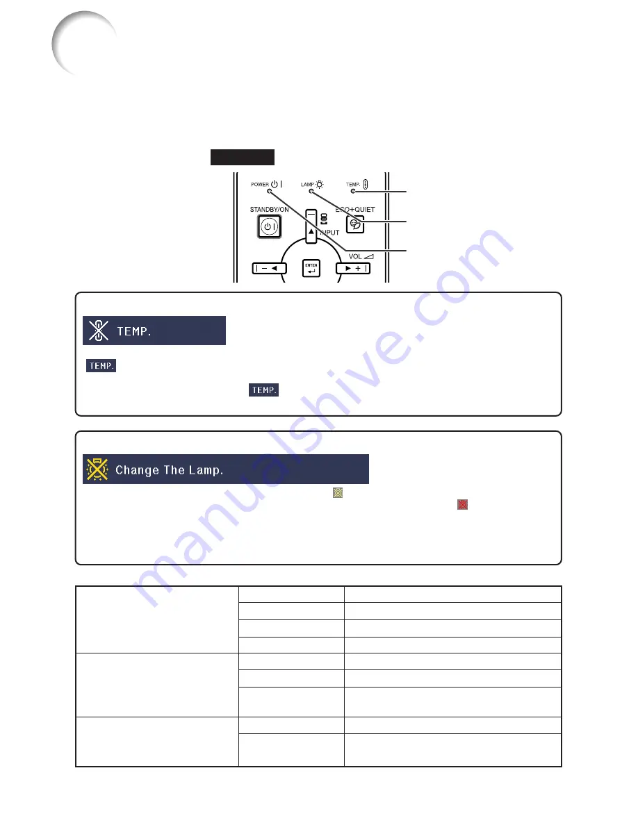 Sharp XR-30S - SVGA DLP Projector Operation Manual Download Page 52