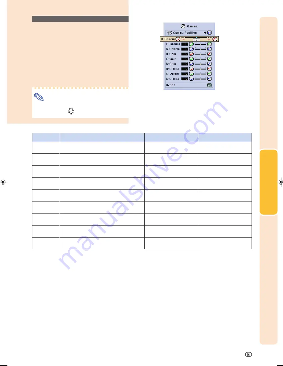 Sharp XV-Z12000 - Vision - DLP Projector Operation Manual Download Page 54