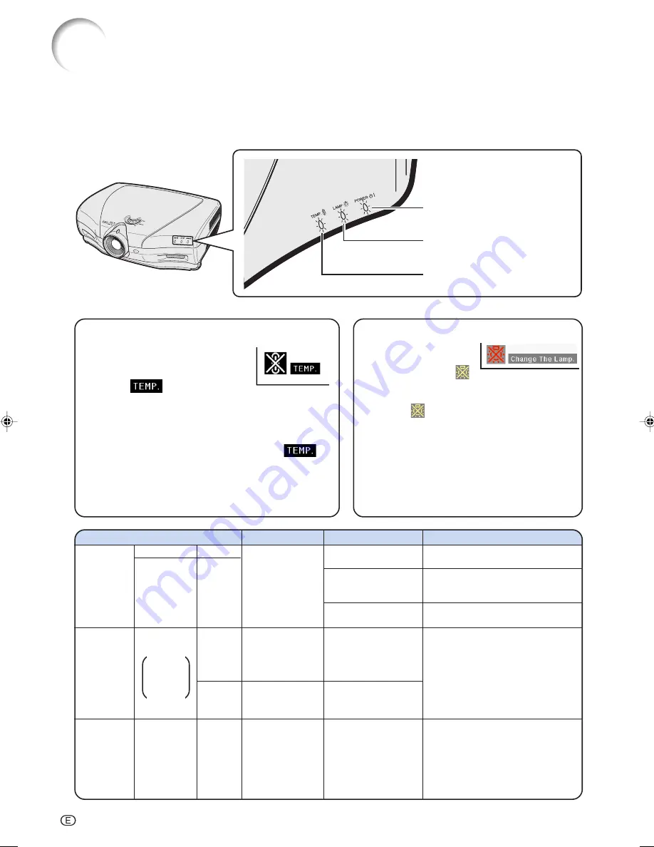 Sharp XV-Z12000 - Vision - DLP Projector Operation Manual Download Page 79