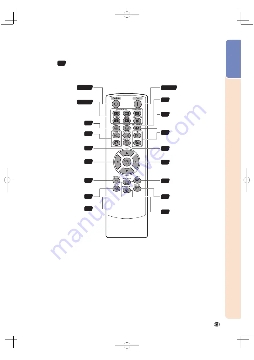 Sharp XV-Z15000 - DLP Projector - HD 1080p Operation Manual Download Page 14