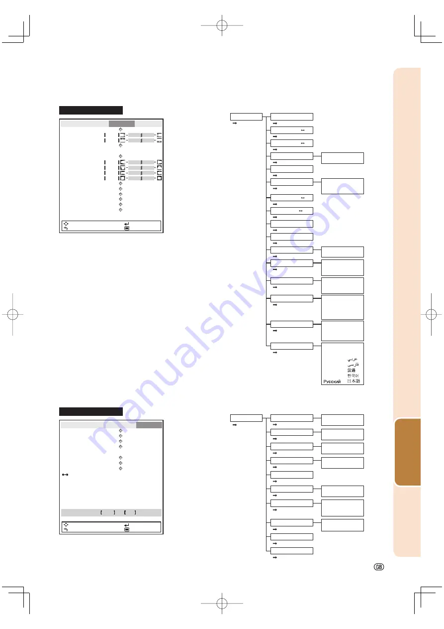 Sharp XV-Z15000 - DLP Projector - HD 1080p Operation Manual Download Page 36