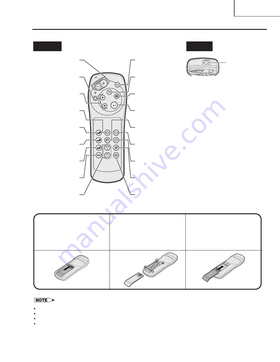 Sharp XV-Z7000U/E Service Manual Download Page 9