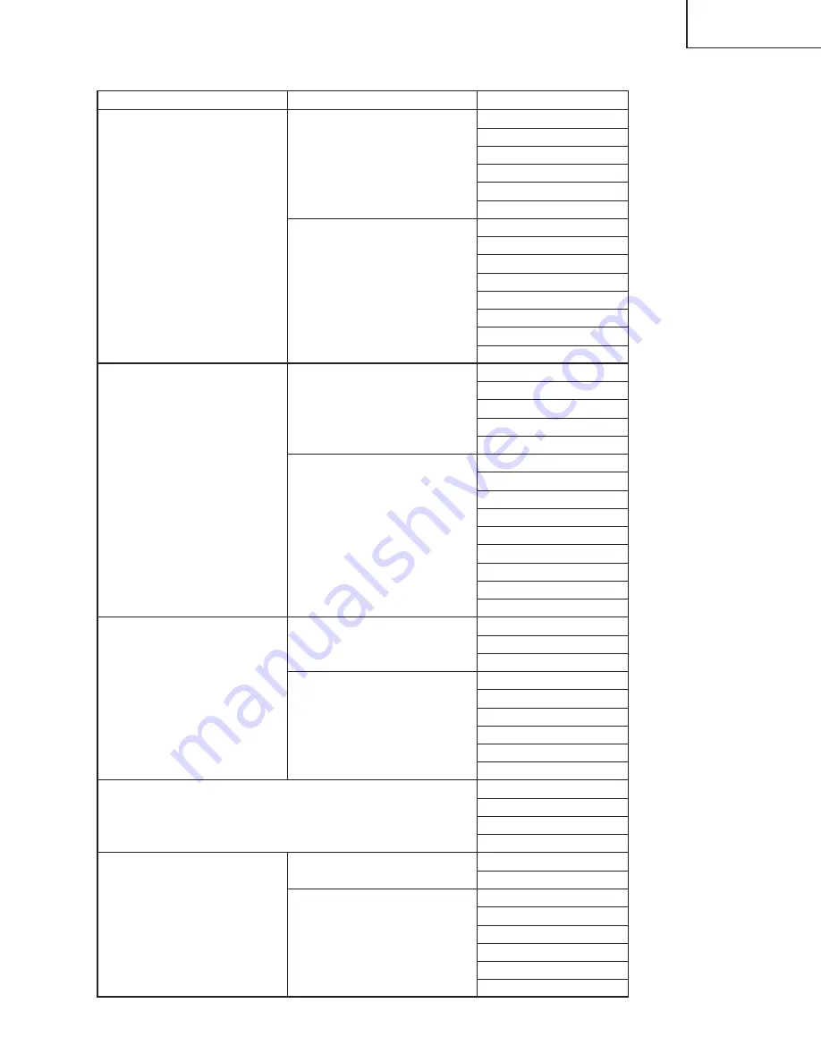 Sharp XV-Z7000U/E Service Manual Download Page 31