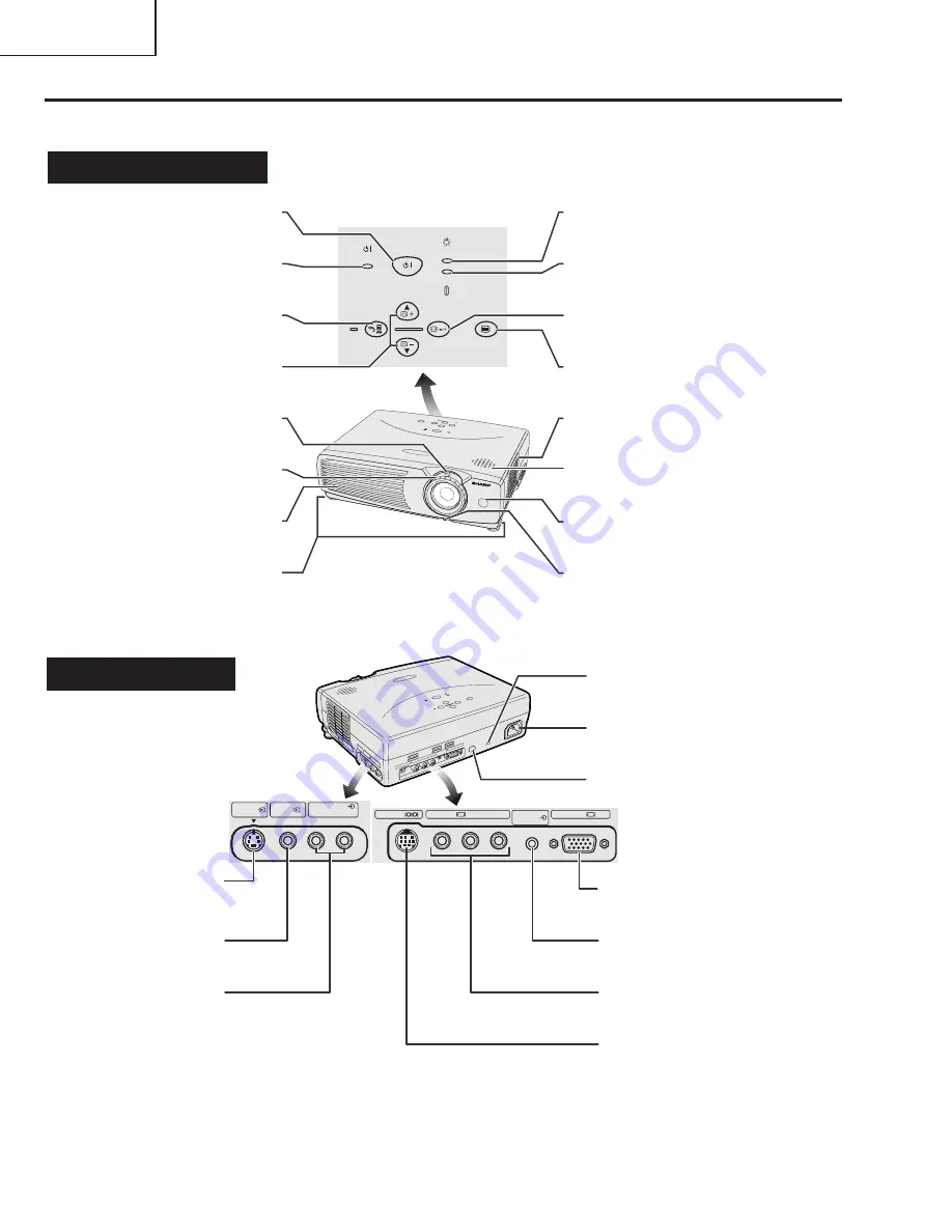 Sharp XV-Z7000U/E Service Manual Download Page 48