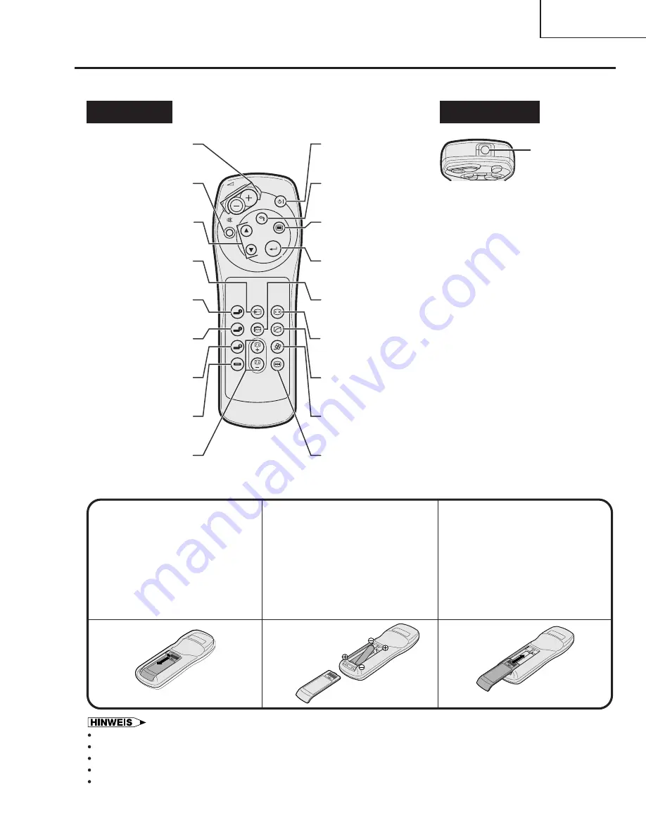 Sharp XV-Z7000U/E Service Manual Download Page 49