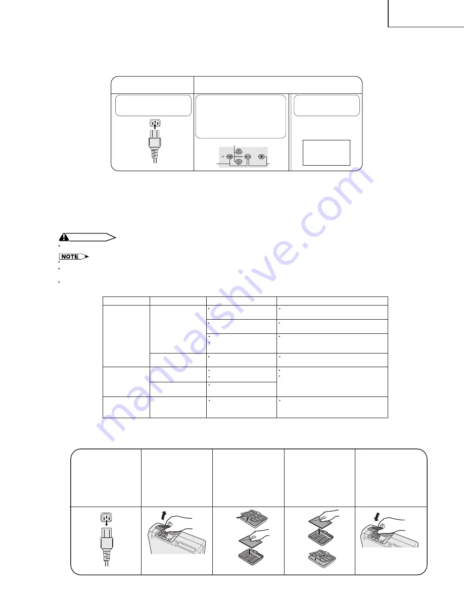 Sharp XV-Z7000U/E Service Manual Download Page 59