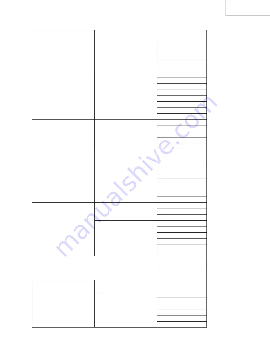 Sharp XV-Z7000U/E Service Manual Download Page 71