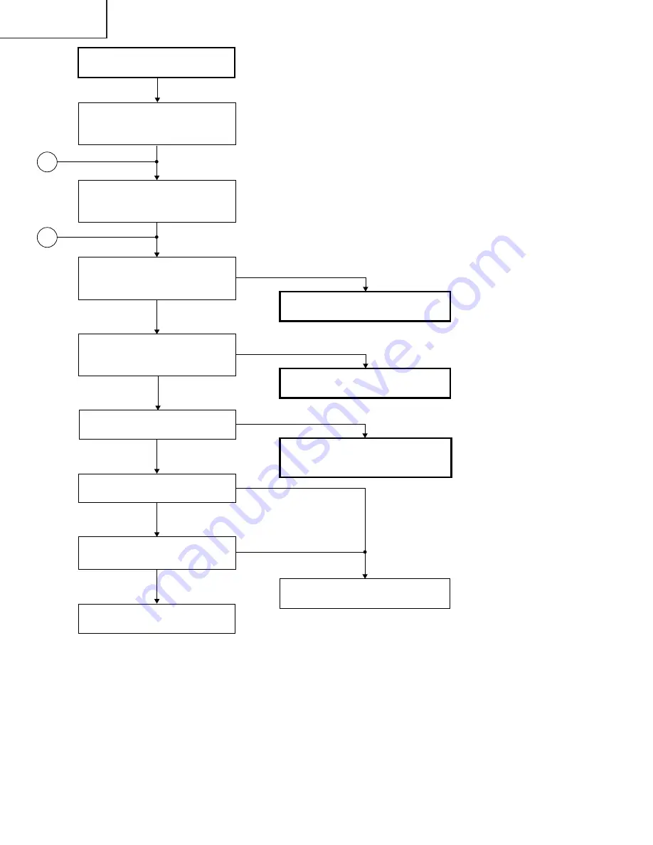 Sharp XV-Z7000U/E Service Manual Download Page 78