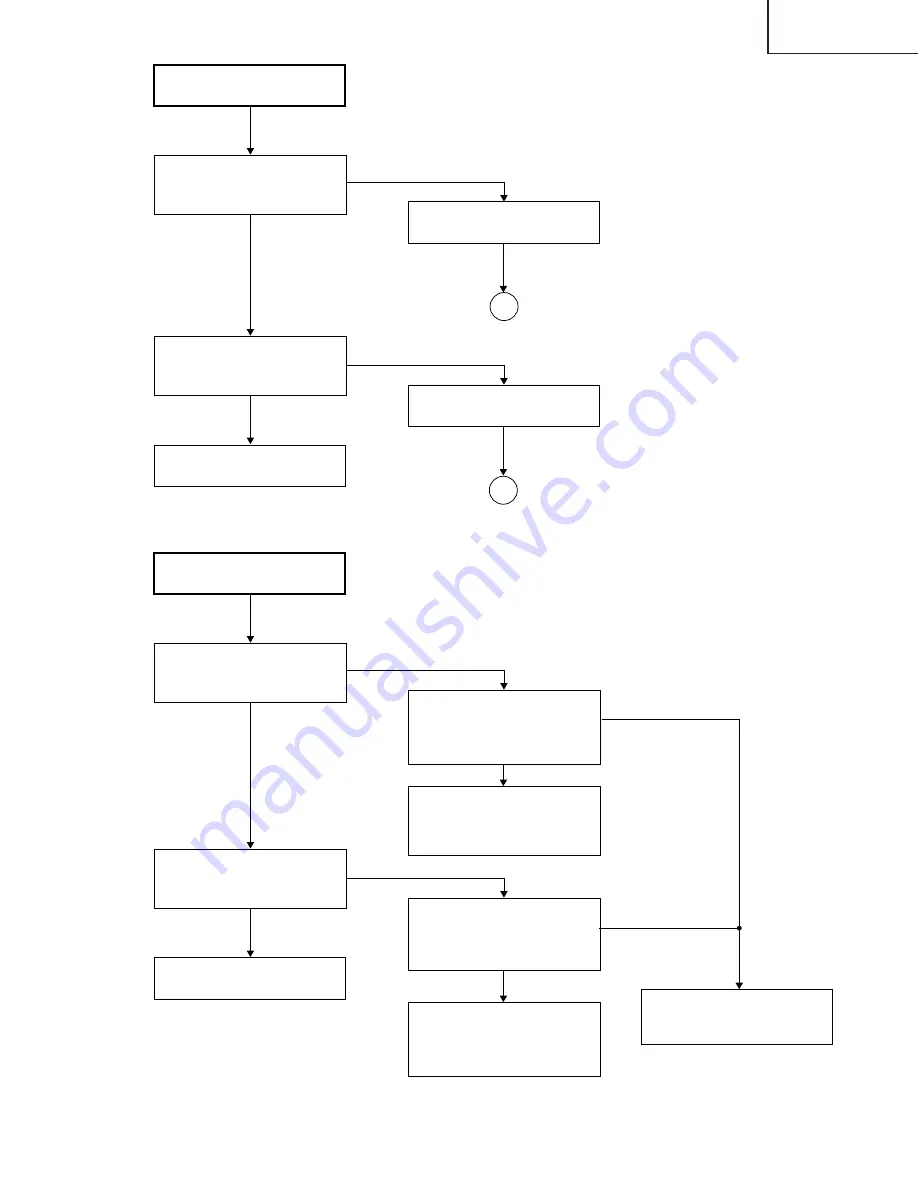 Sharp XV-Z7000U/E Service Manual Download Page 79