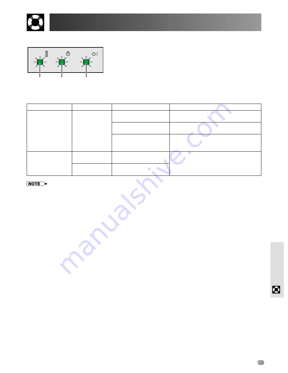 Sharp XV-Z91E Operation Manual Download Page 47