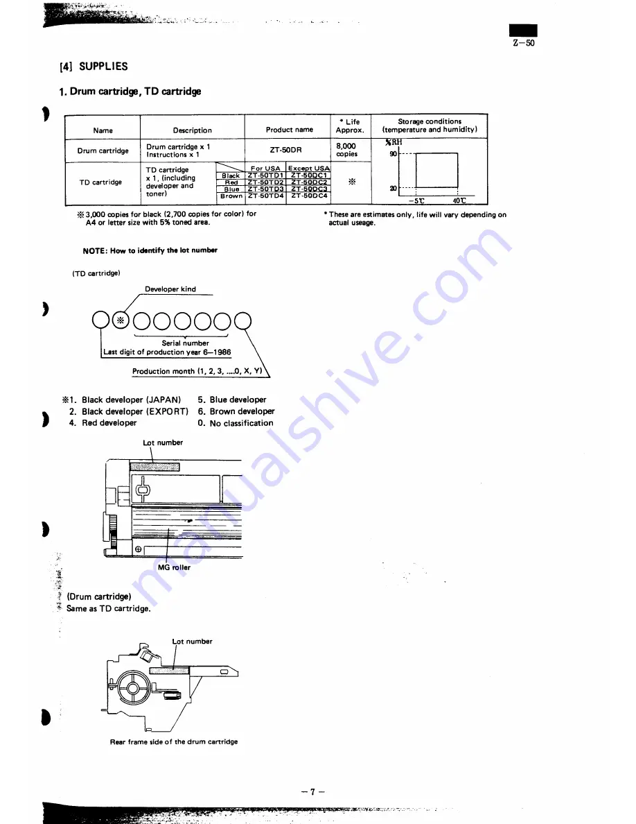 Sharp Z-50 Service Manual Download Page 8