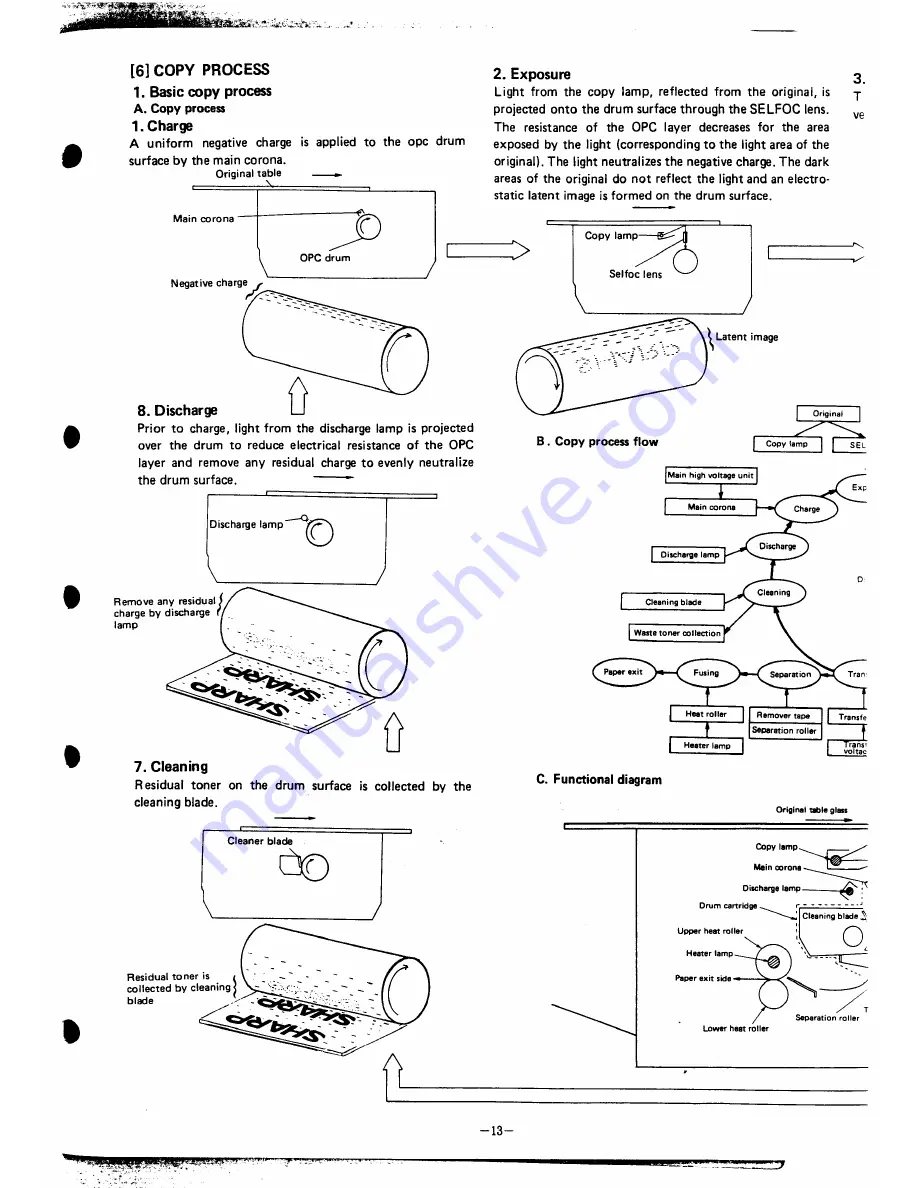 Sharp Z-50 Service Manual Download Page 14