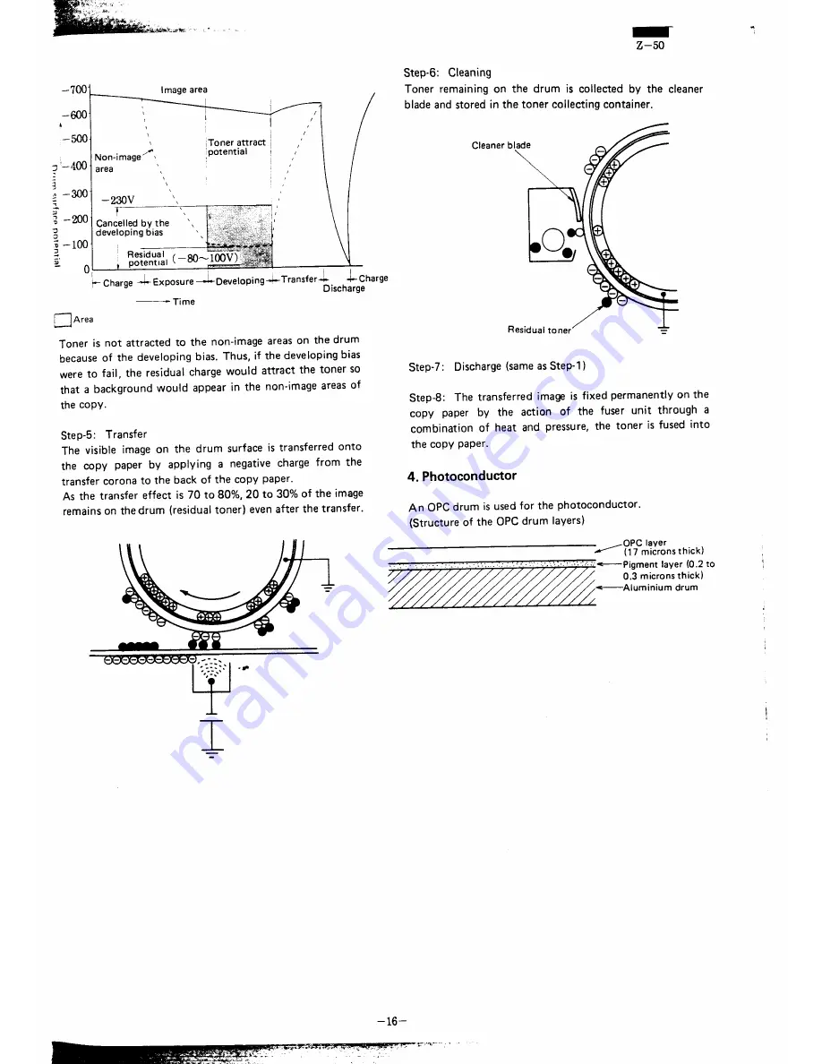 Sharp Z-50 Service Manual Download Page 17