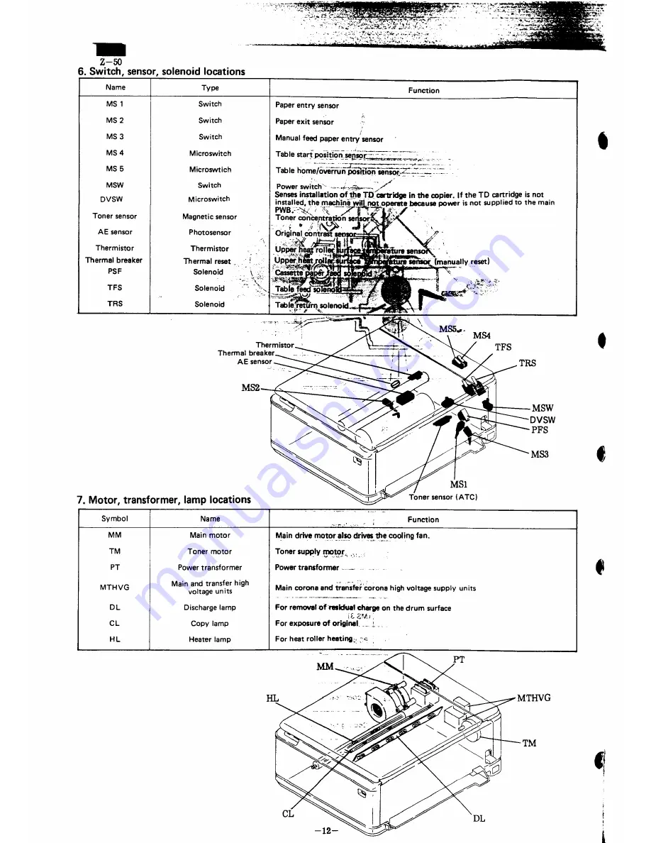 Sharp Z-50 Service Manual Download Page 35