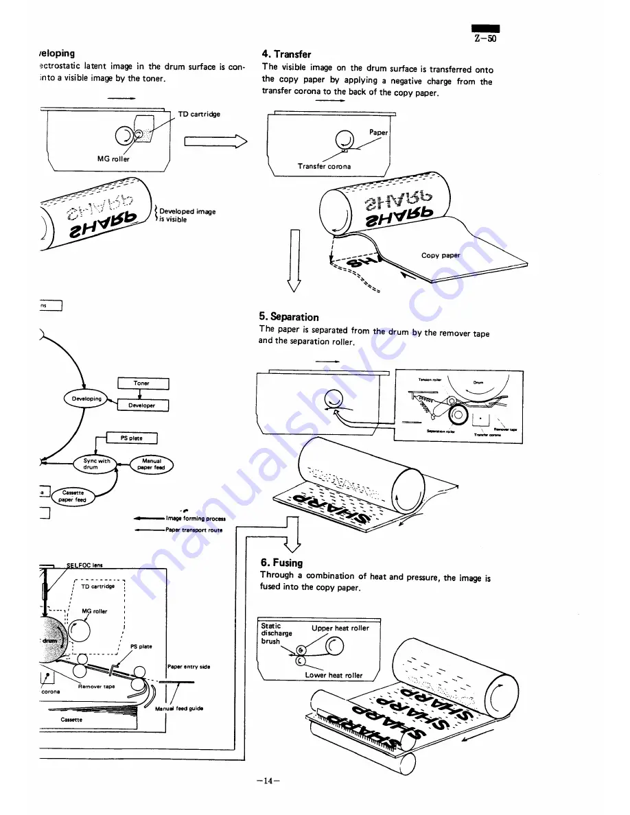 Sharp Z-50 Service Manual Download Page 37