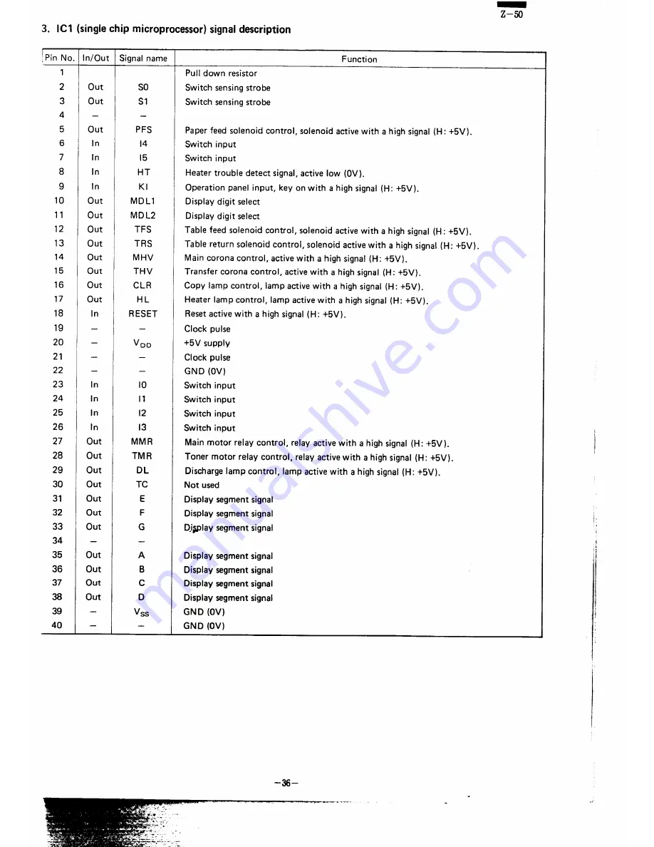 Sharp Z-50 Service Manual Download Page 58