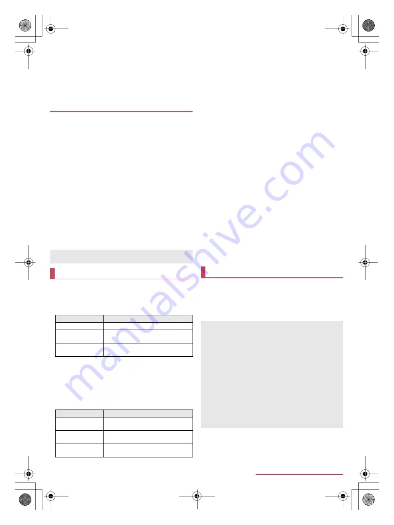 Sharp Zeta SH-04F Instruction Manual Download Page 81