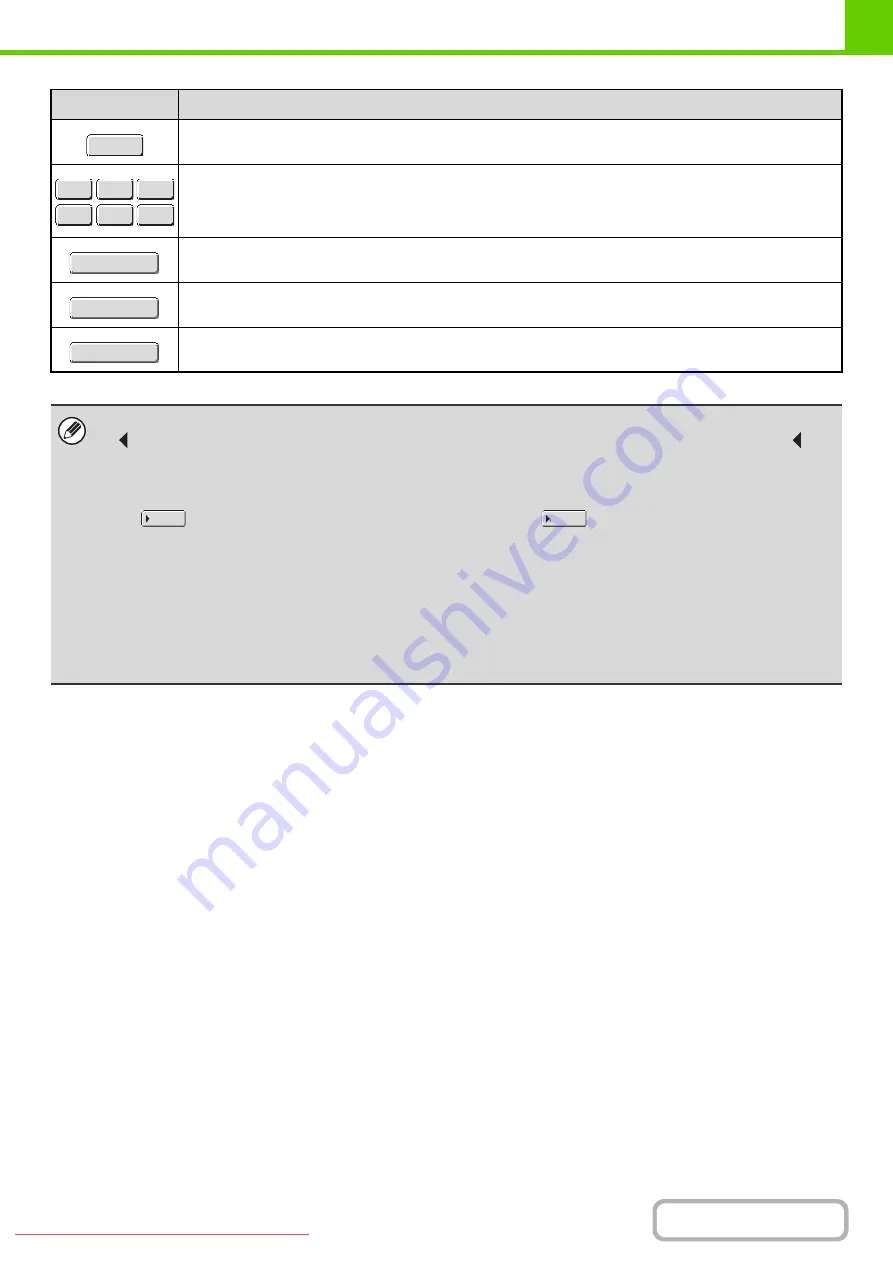 Sharpe MX-2010U Operation Manual Download Page 109