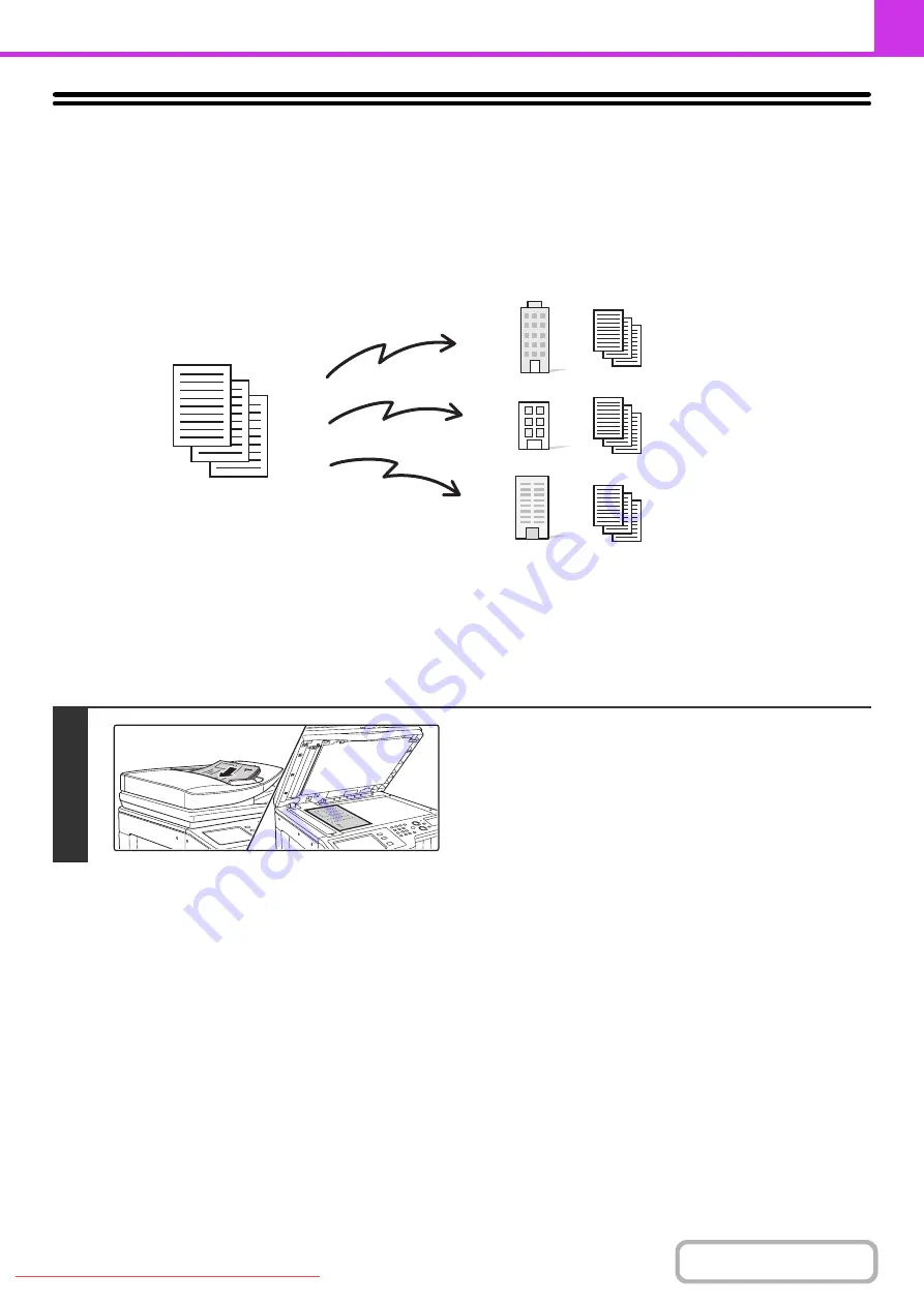 Sharpe MX-2010U Скачать руководство пользователя страница 384