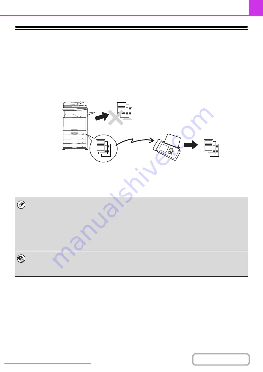 Sharpe MX-2010U Скачать руководство пользователя страница 411