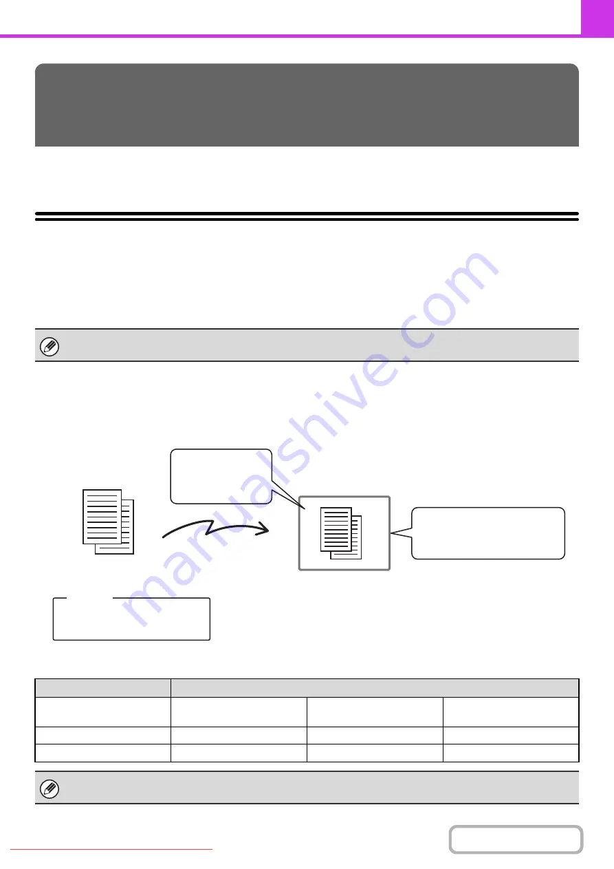 Sharpe MX-2010U Operation Manual Download Page 454