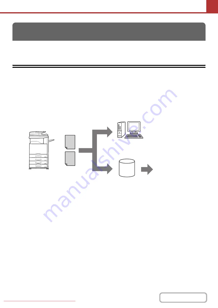 Sharpe MX-2010U Operation Manual Download Page 611