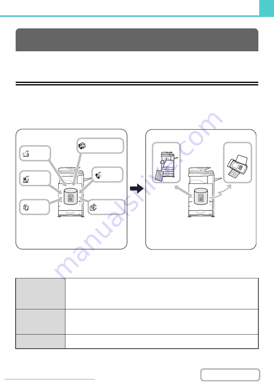 Sharpe MX-2010U Operation Manual Download Page 618