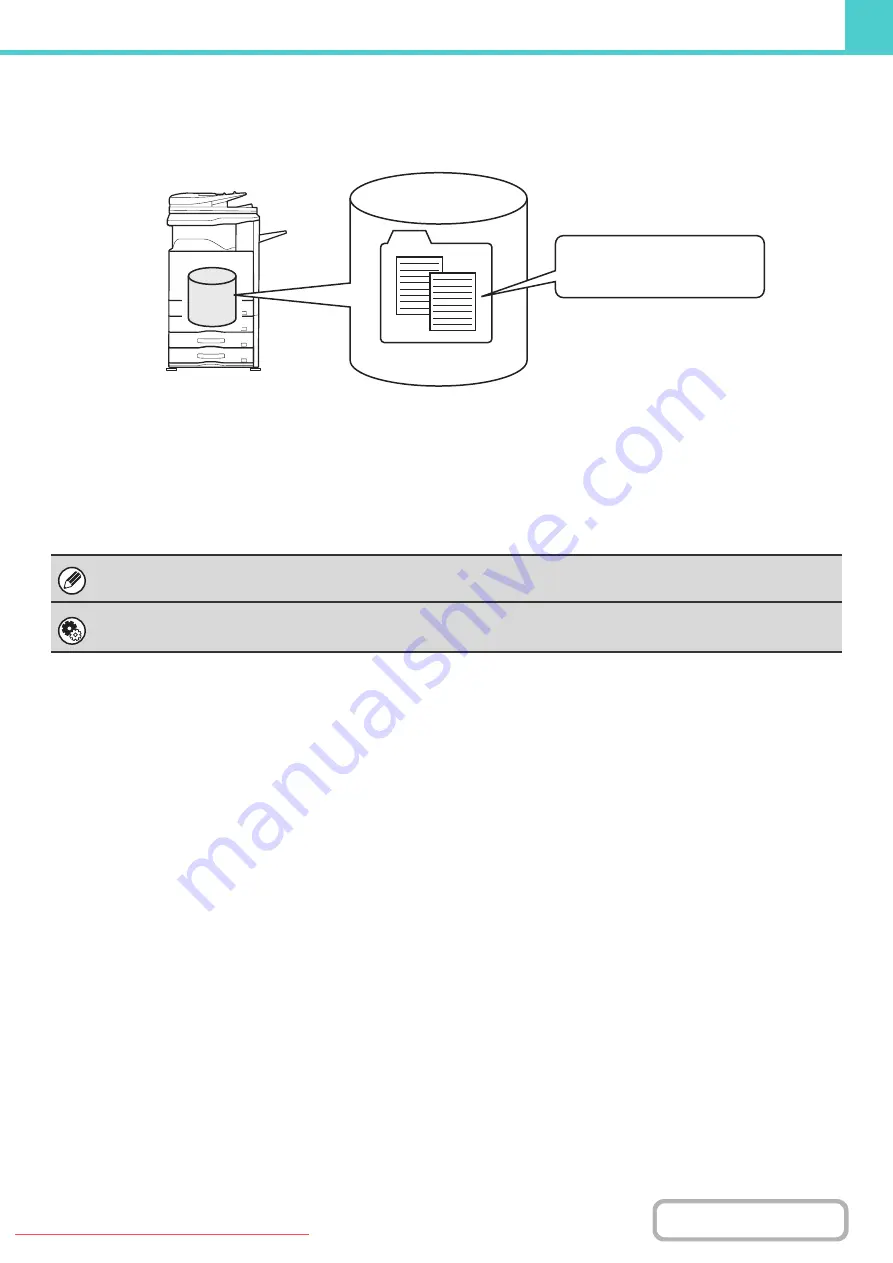 Sharpe MX-2010U Скачать руководство пользователя страница 623