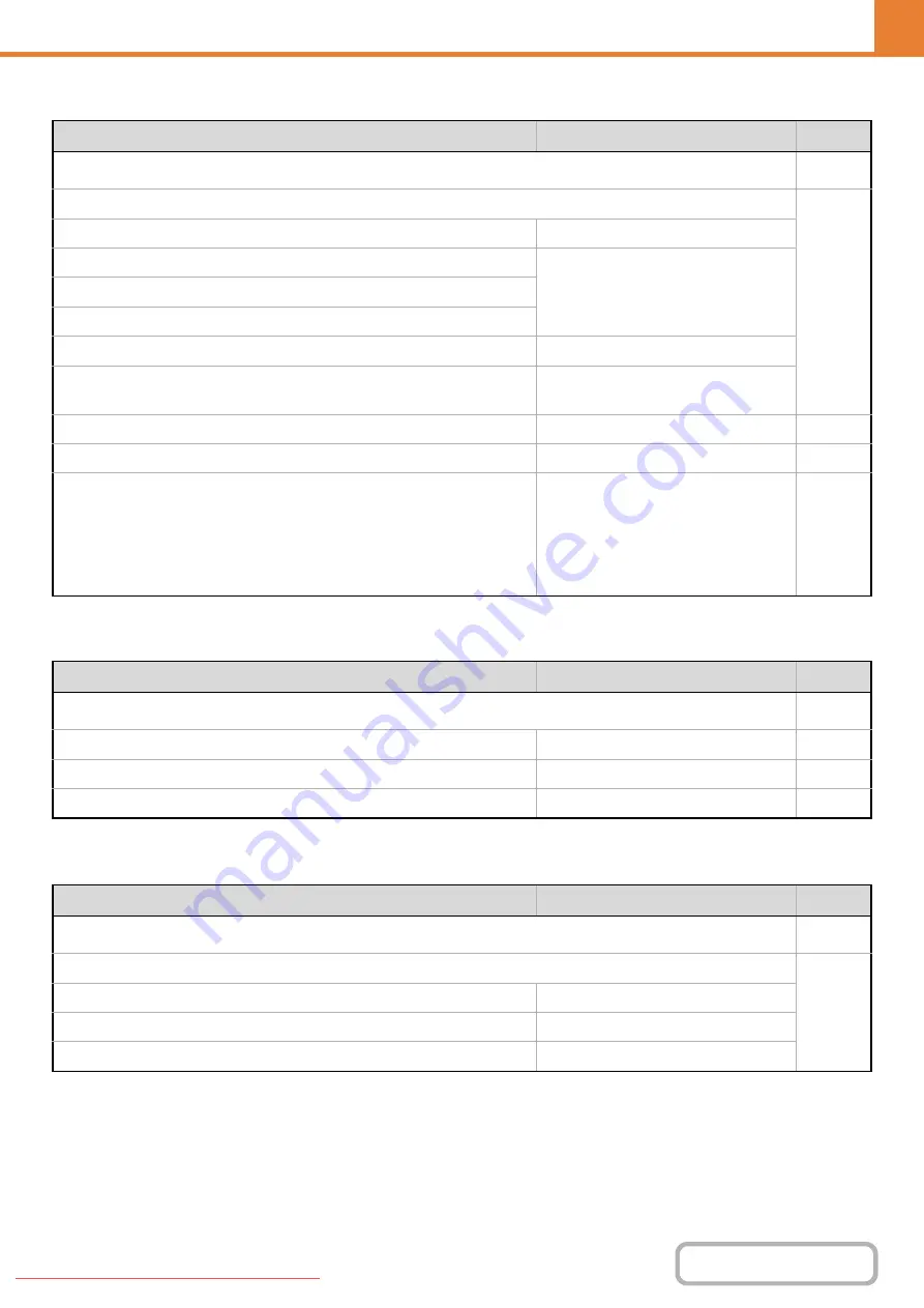 Sharpe MX-2010U Operation Manual Download Page 675