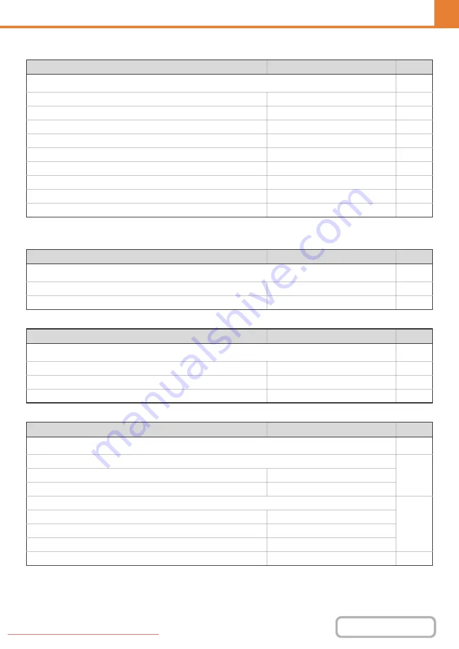 Sharpe MX-2010U Operation Manual Download Page 714