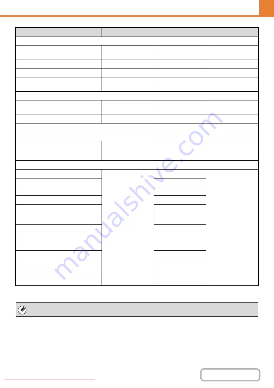 Sharpe MX-2010U Operation Manual Download Page 724