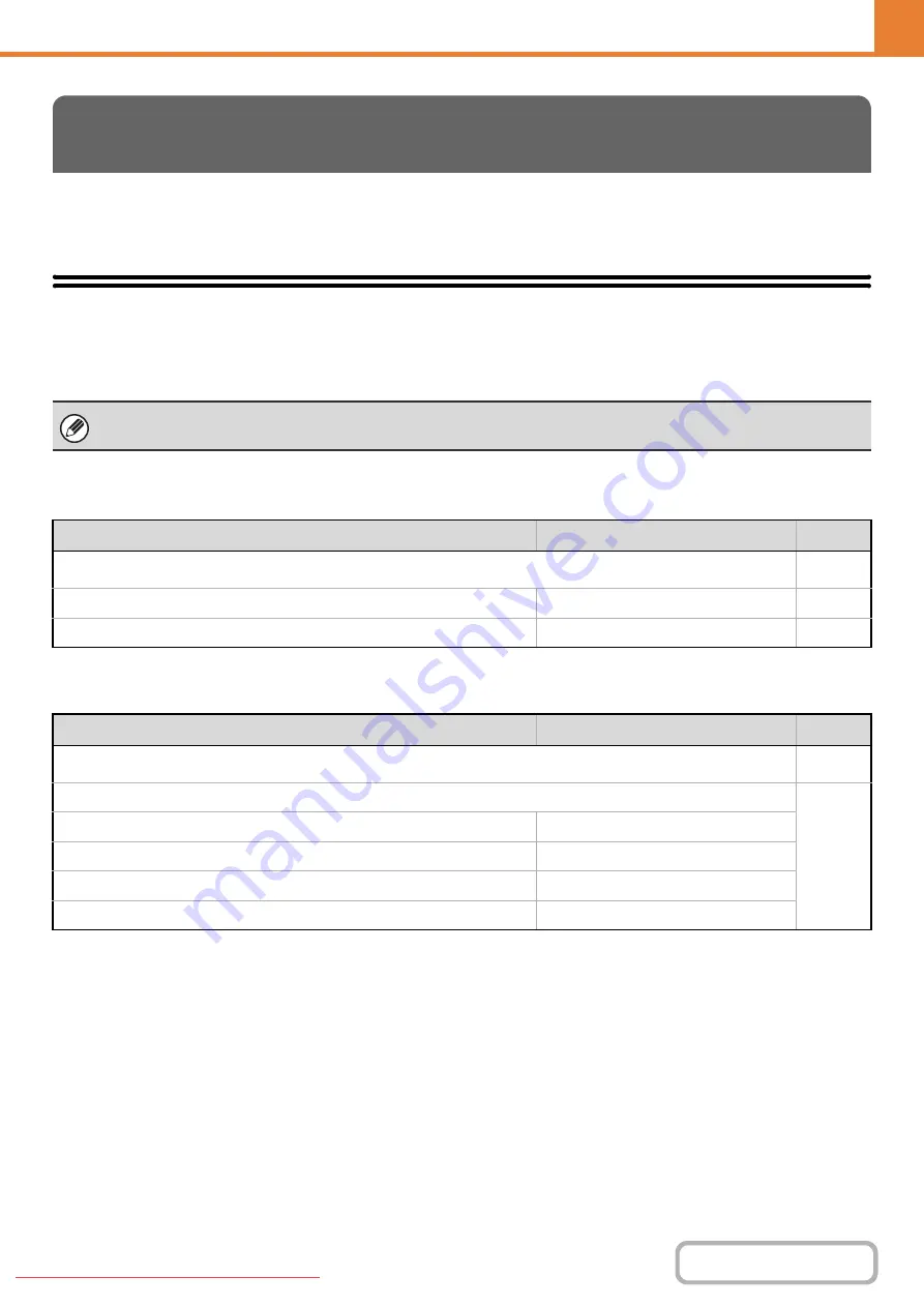 Sharpe MX-2010U Operation Manual Download Page 768