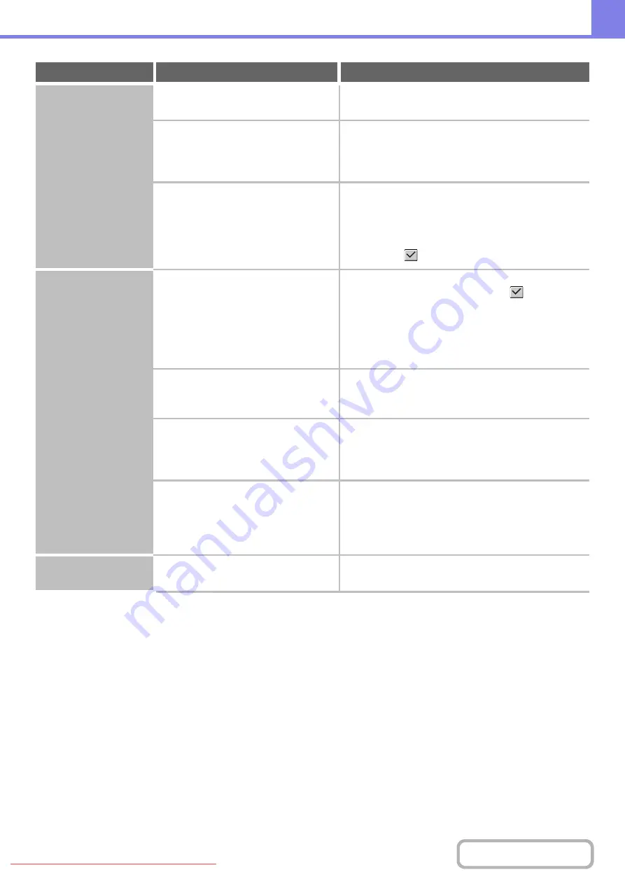 Sharpe MX-2010U Operation Manual Download Page 798