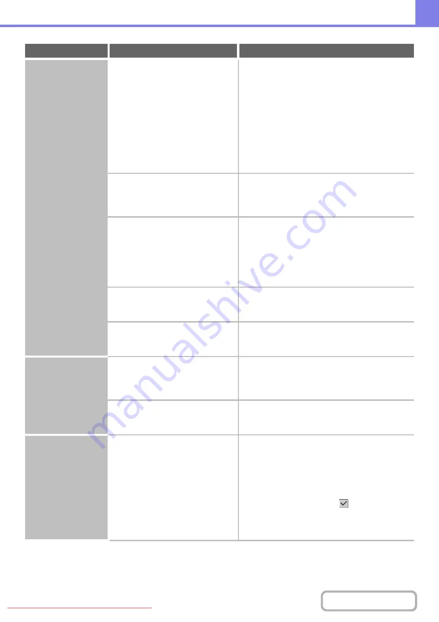 Sharpe MX-2010U Operation Manual Download Page 808