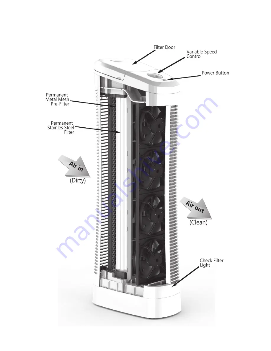 Sharper Image A552 Скачать руководство пользователя страница 6