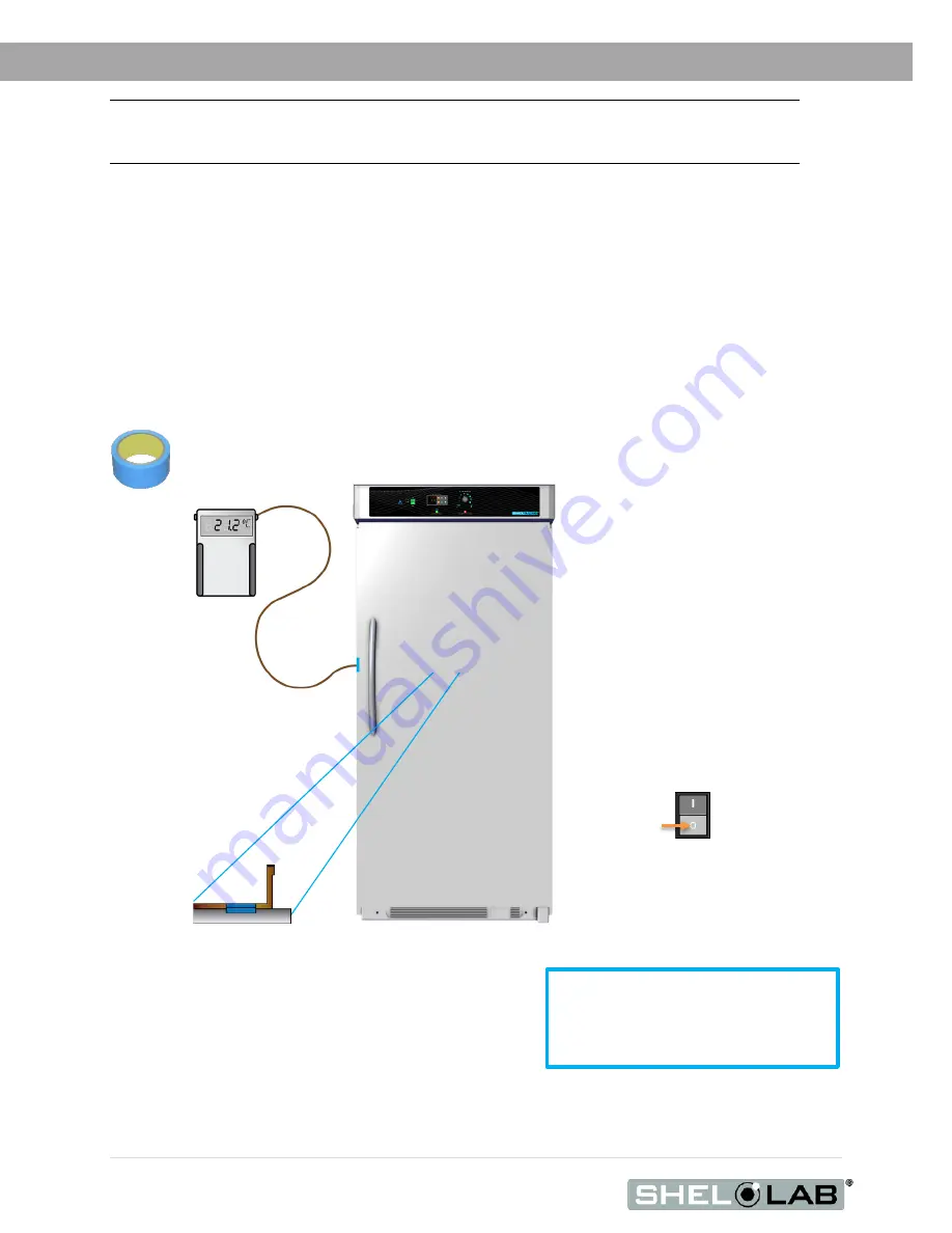 shelolab SRI21D Installation & Operation Manual Download Page 46