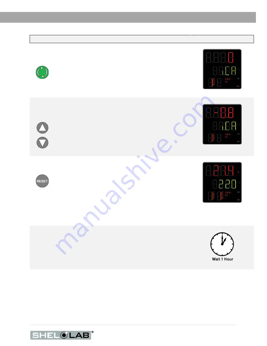 shelolab SRI21D Installation & Operation Manual Download Page 49