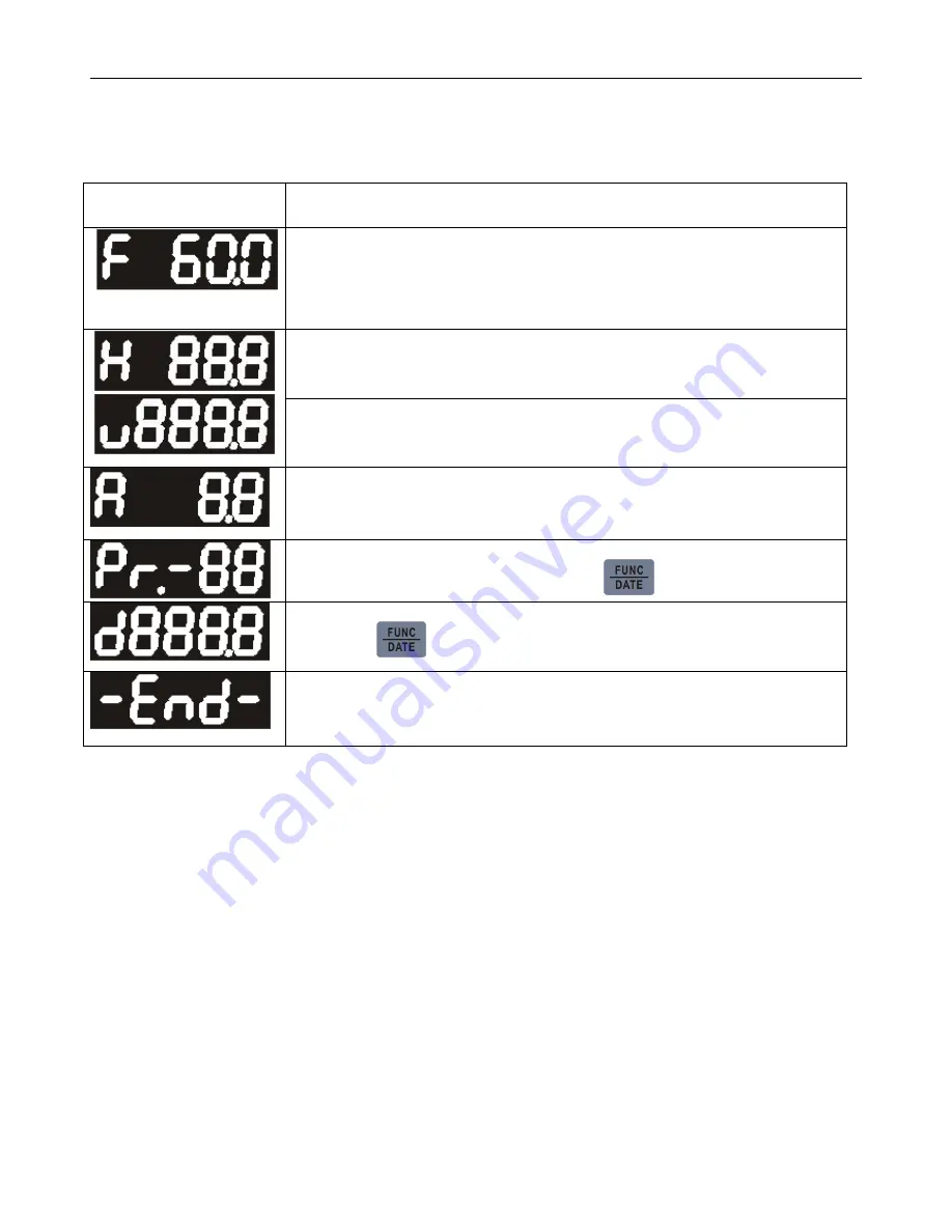 Shenzhen danfly technology DFL-VF series User Manual Download Page 13