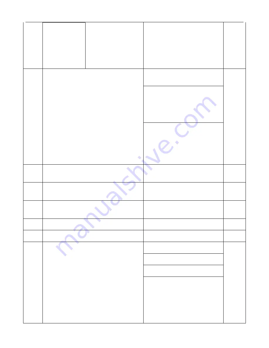 Shenzhen danfly technology DFL-VF series User Manual Download Page 18