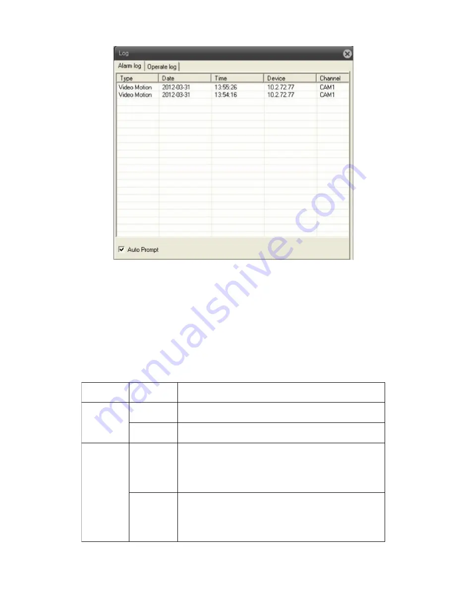 Shenzhen SecuEasy Electronic Co. SEWIFIIPCVW User Manual Download Page 15