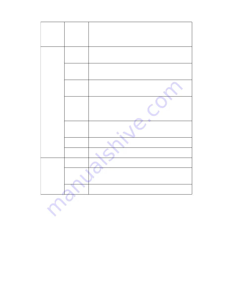 Shenzhen SecuEasy Electronic Co. SEWIFIIPCVW User Manual Download Page 17