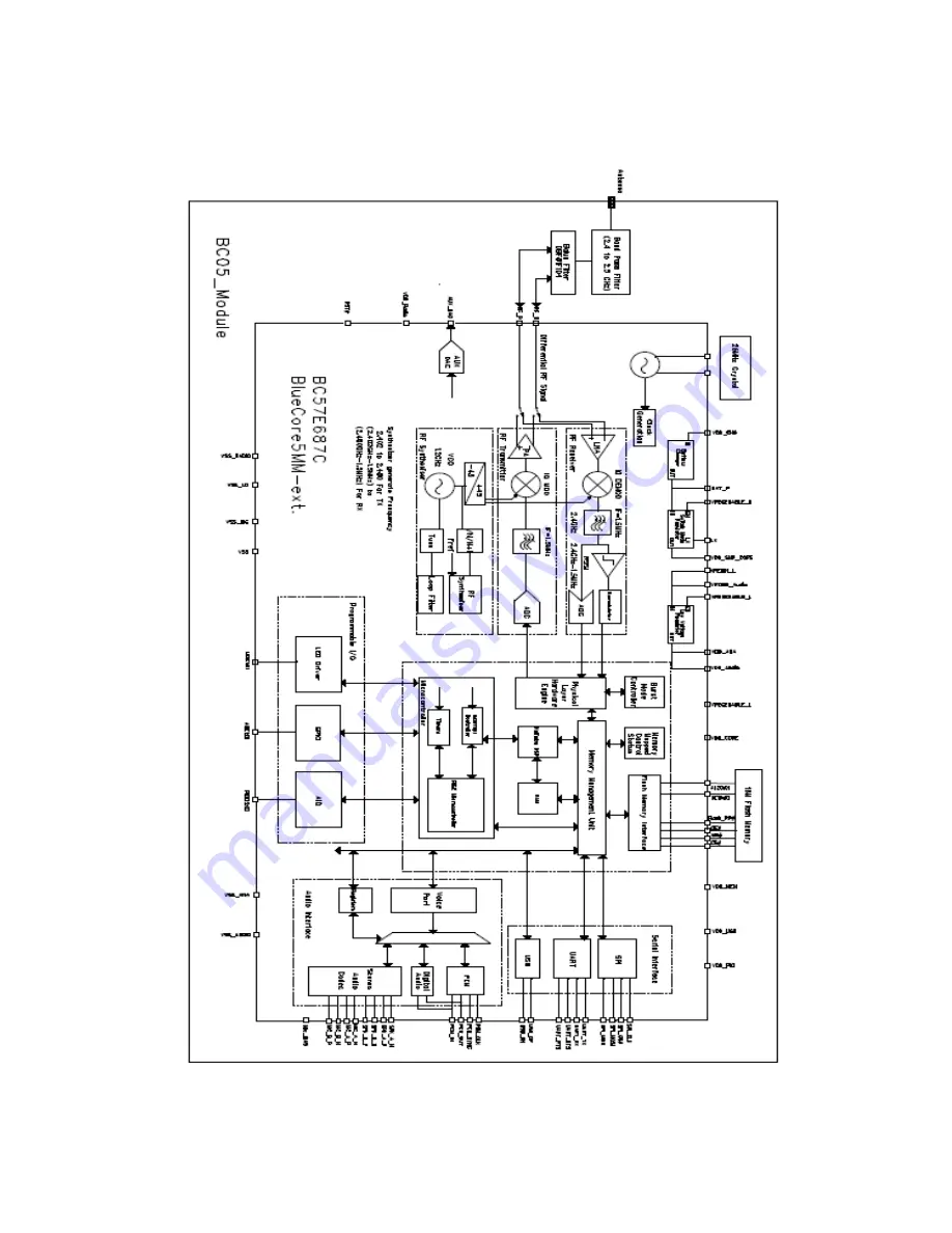 Shenzhen Synchron Electronics BTMS2 Скачать руководство пользователя страница 8