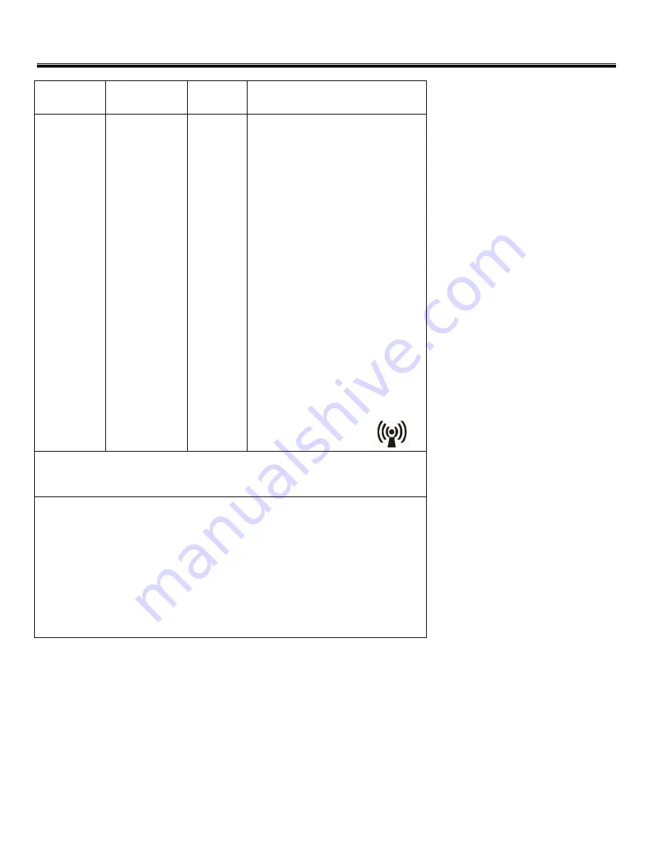 Shenzhen Urion Technology U80R Instruction Manual Download Page 20