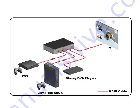 Shenzhen HDS-931P Скачать руководство пользователя страница 9